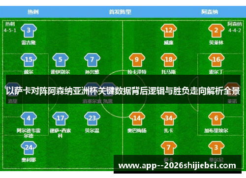 以萨卡对阵阿森纳亚洲杯关键数据背后逻辑与胜负走向解析全景