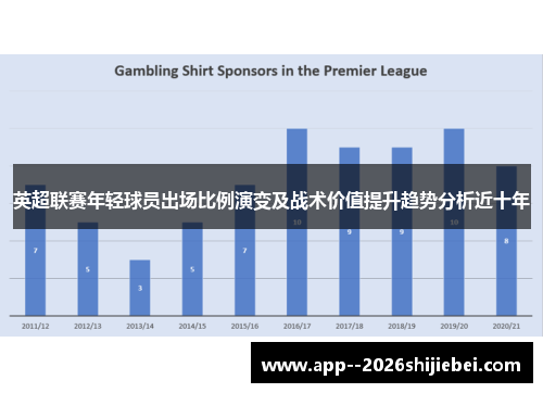 英超联赛年轻球员出场比例演变及战术价值提升趋势分析近十年