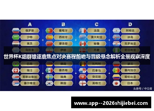 世界杯K组群雄逐鹿焦点对决赛程前瞻与晋级悬念解析全景观察深度