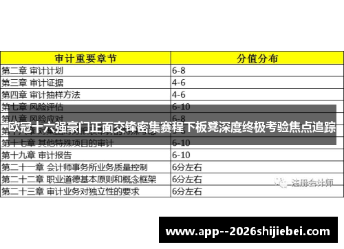 欧冠十六强豪门正面交锋密集赛程下板凳深度终极考验焦点追踪